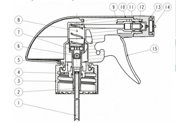 nguyên lý hoạt động của chai xịt phun sương
